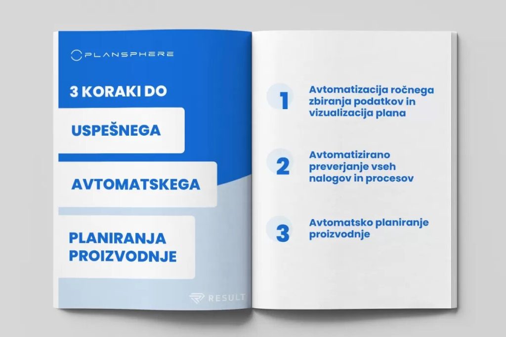 koraki do uspešnega avtomatskega planiranja proizvodnje